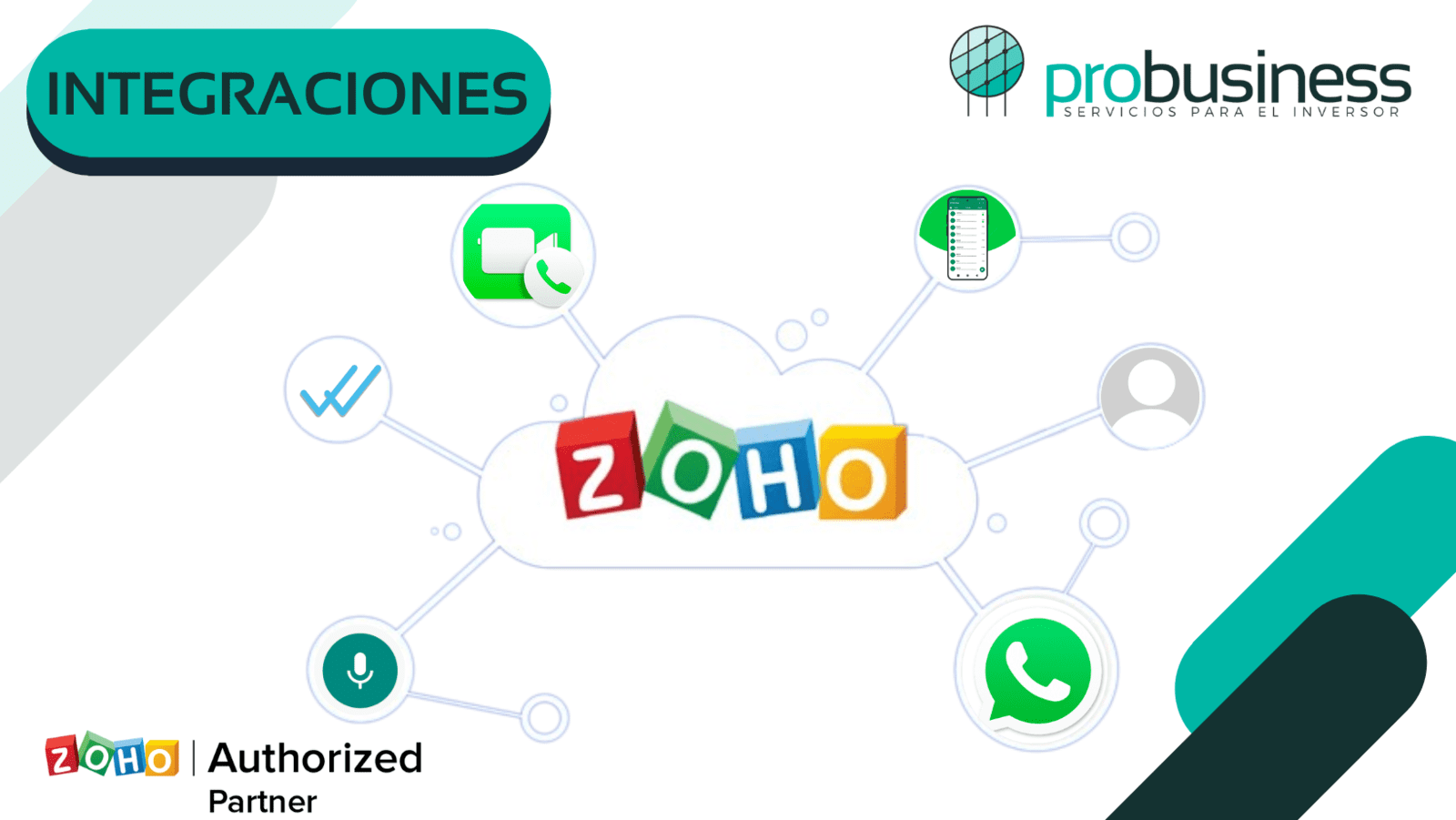 Integración de Zoho con WhatsApp